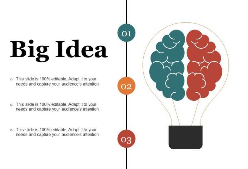 big idea presentation slides